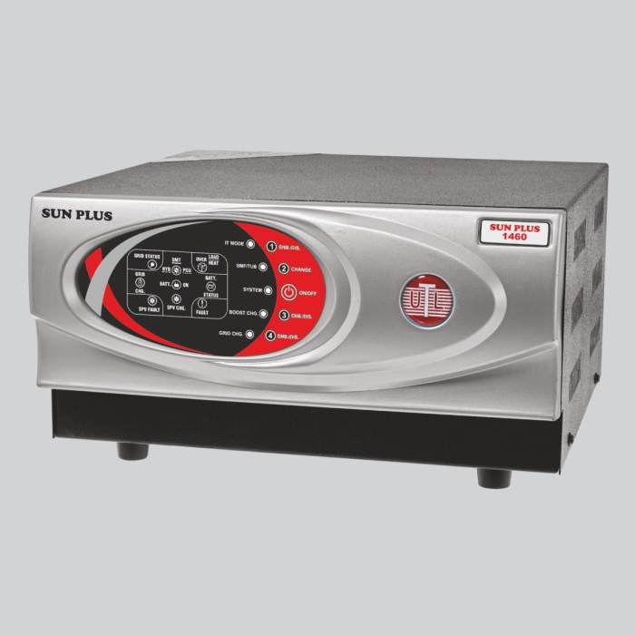 SUN PLUS Solar Home Inverter 1000VA/12V | PWM-based