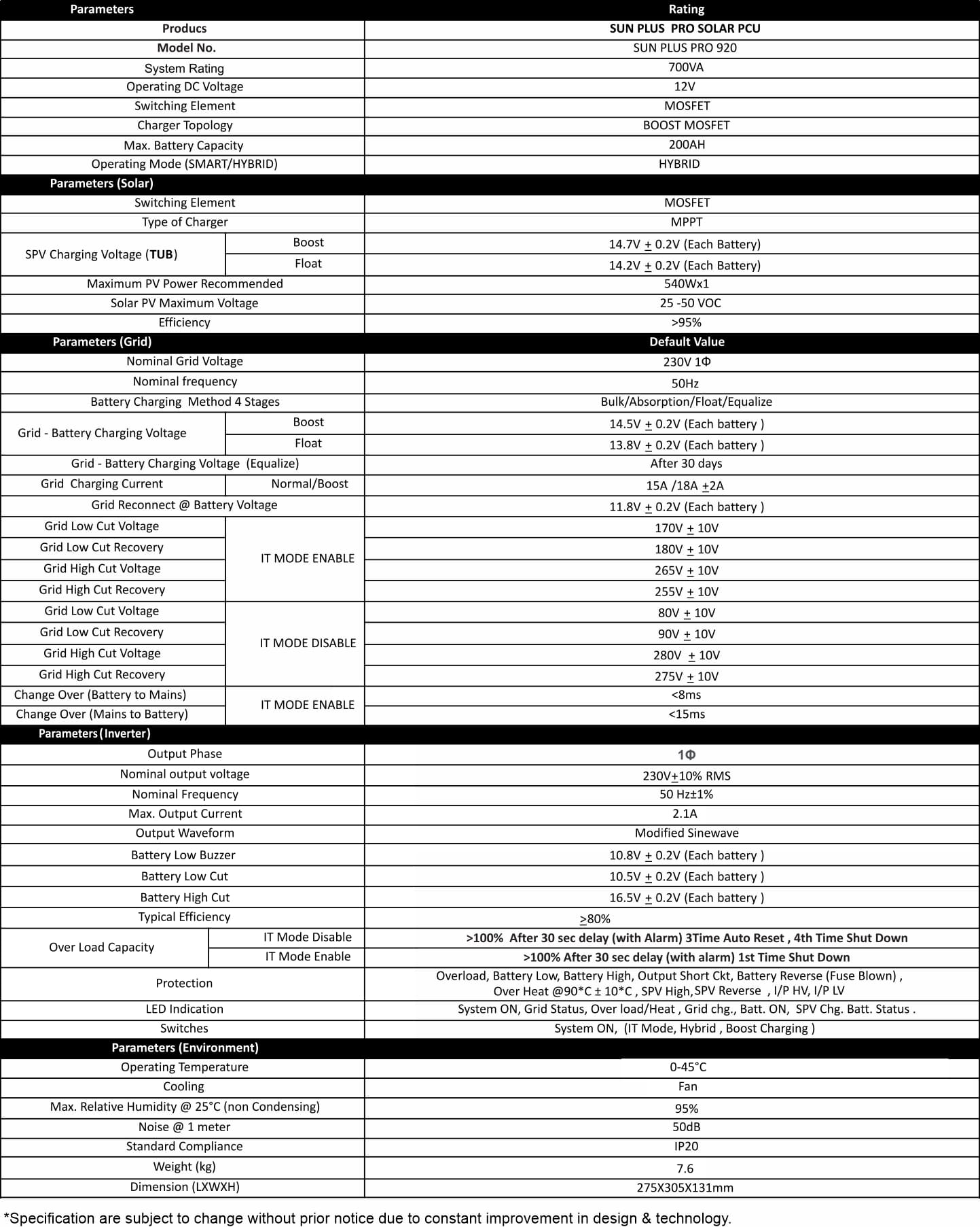 Specification of Sun Plus Pro Solar Inverter 700VA/12V