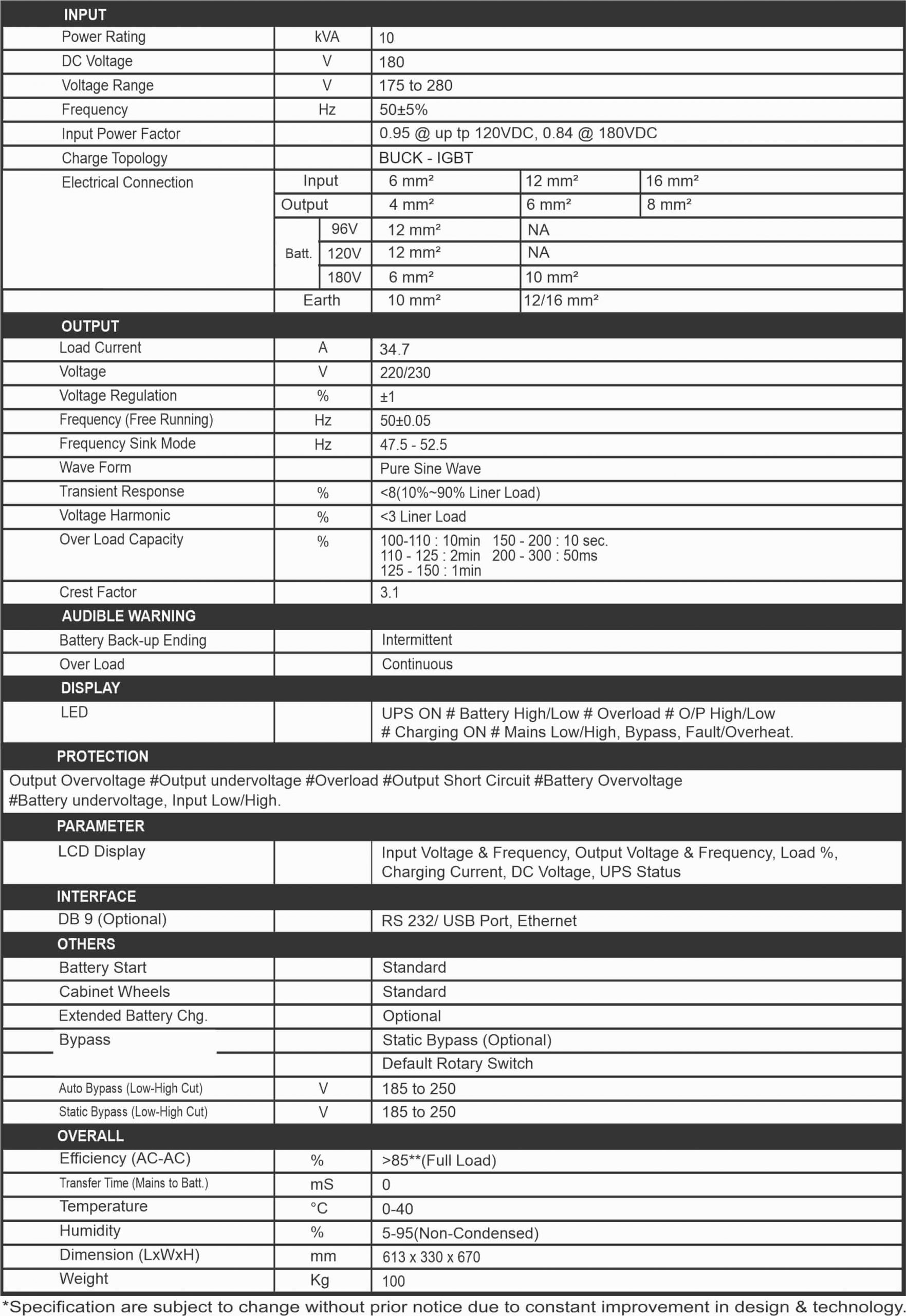 Specification of ALFA Pro Online UPS 10kVA-180V