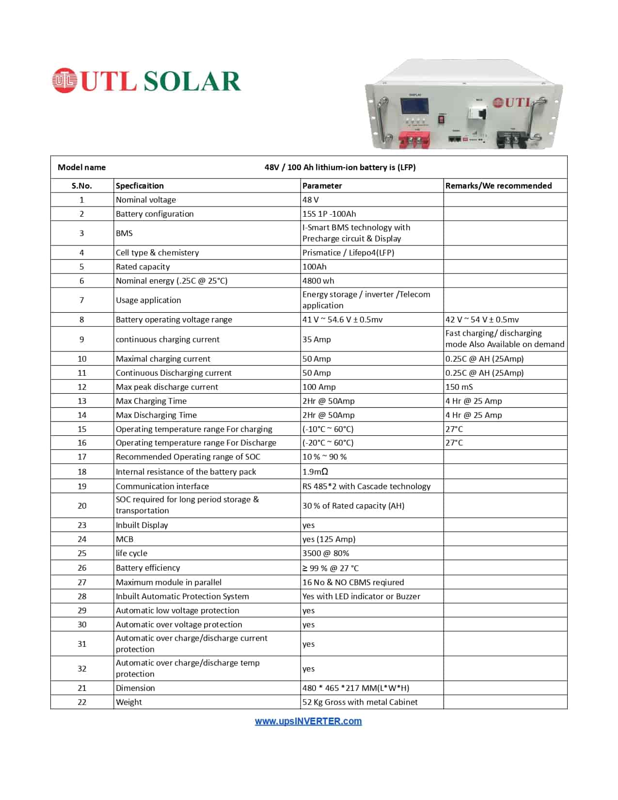 Specification of Lithium Ion Battery 48V/100Ah - NM