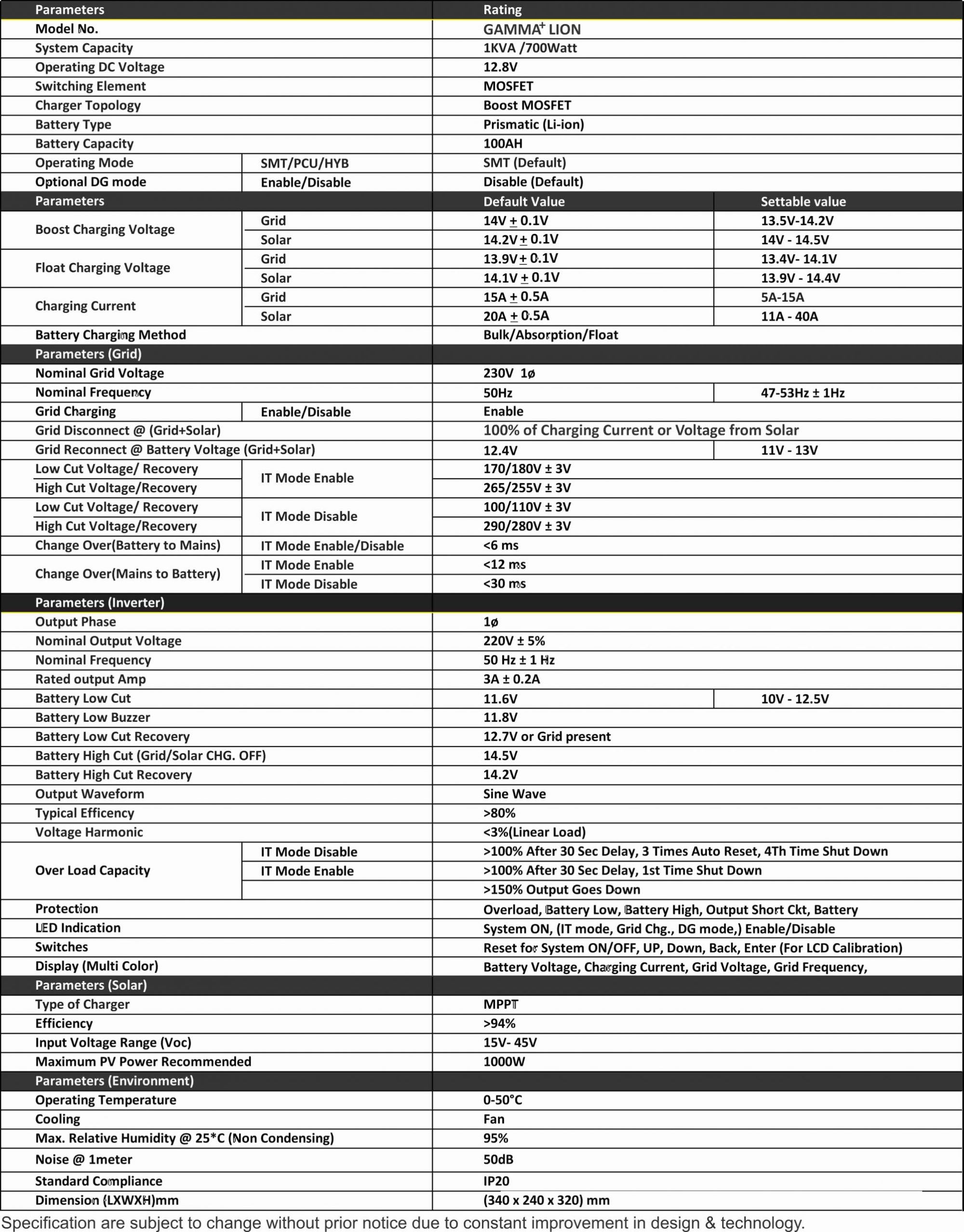 Specification of Gamma plus LiON 1000 /100ah (Built-in Lithium Battery)