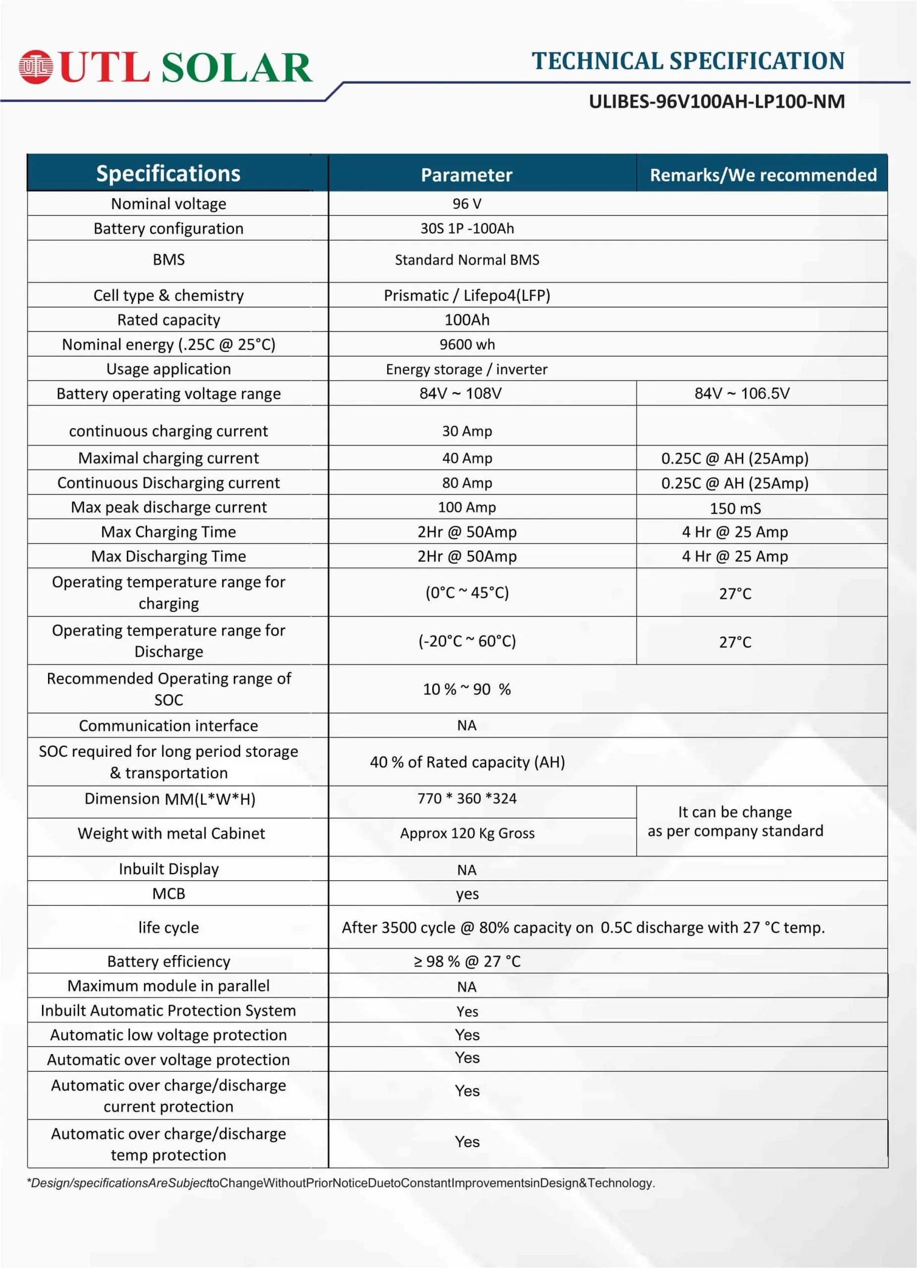 Specification of Lithium Ion (LiFePO4/LFP) Battery 96V/100Ah - NM