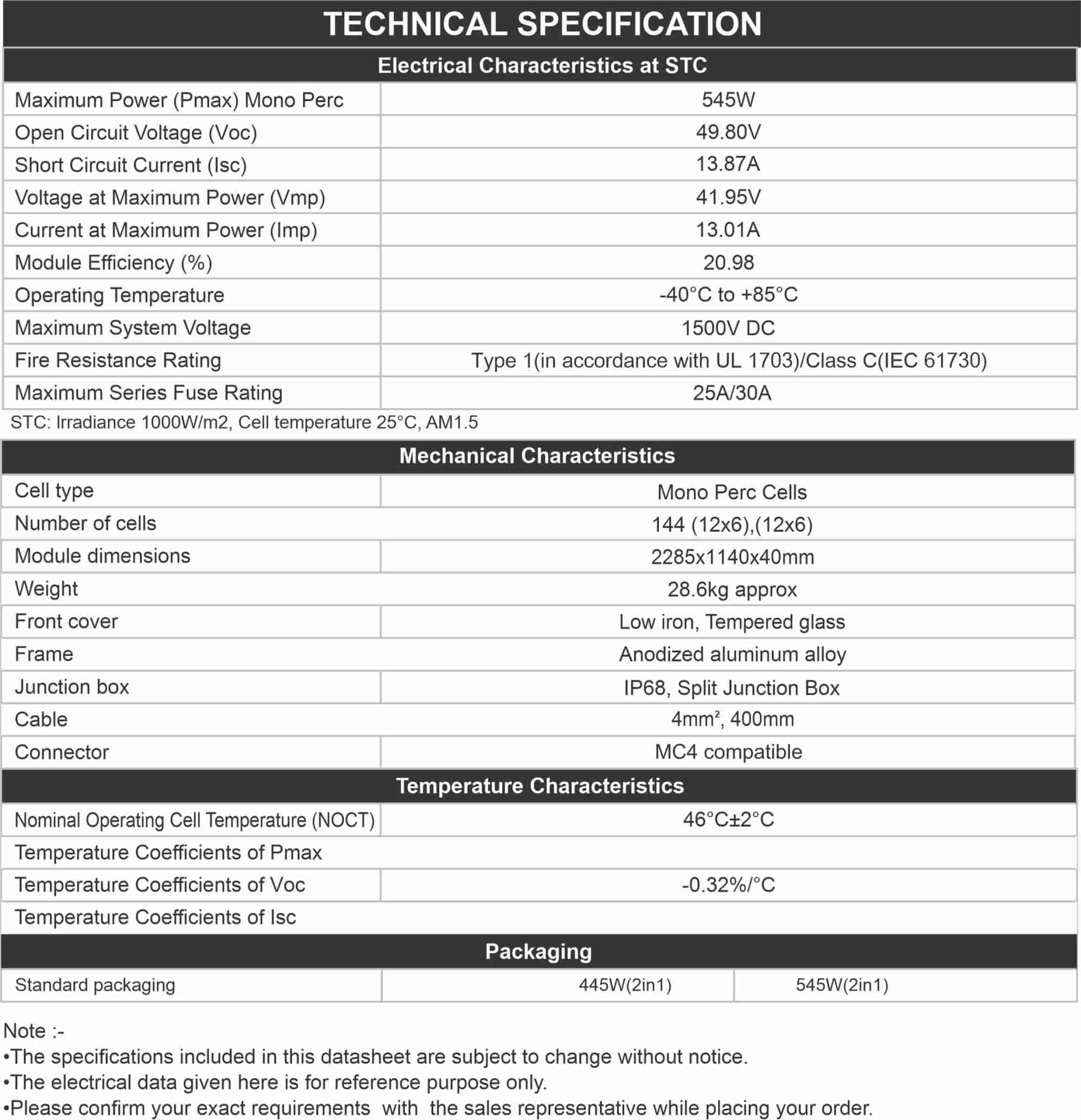 Specification of Mono Solar Panel 545 Watt