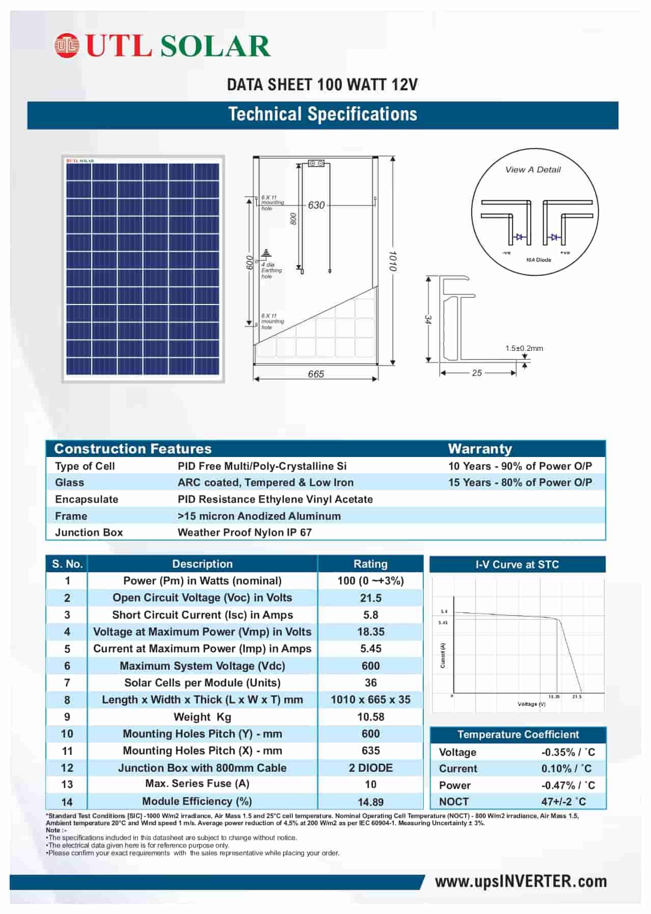 Specification of 100 WATT-12V Solar Panel