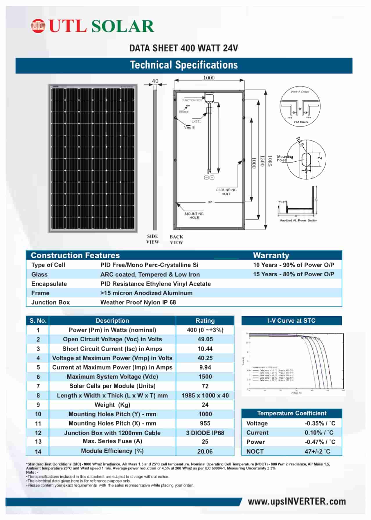 Specification of 400 WATT-24V Solar Panel