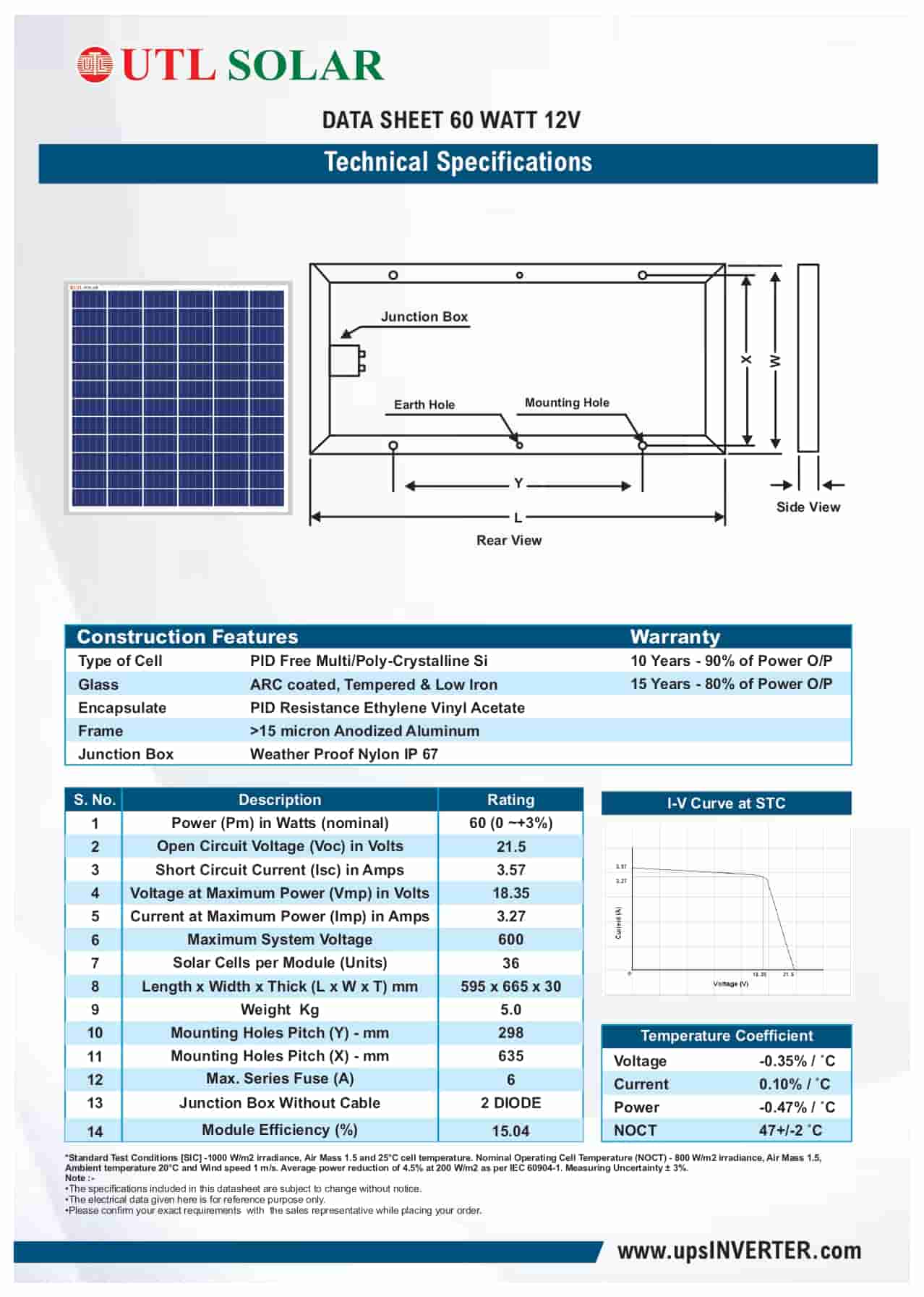 Specification of 60 WATT-12V Solar Panel