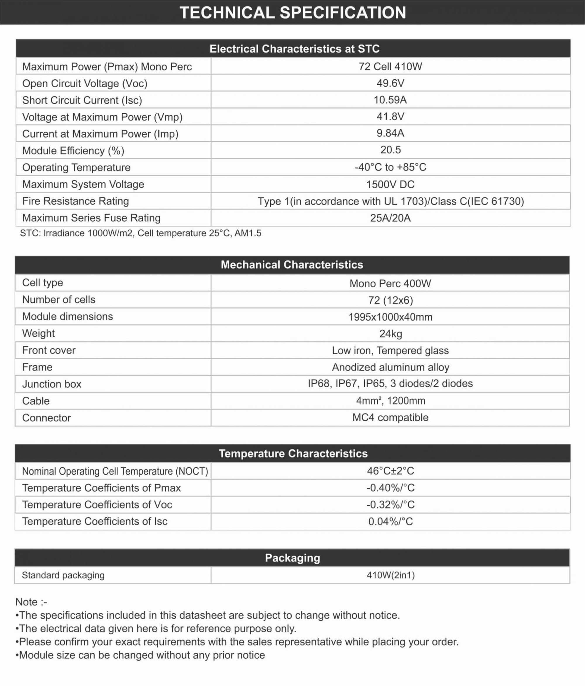 Specification of Mono Solar Panel 410 Watt
