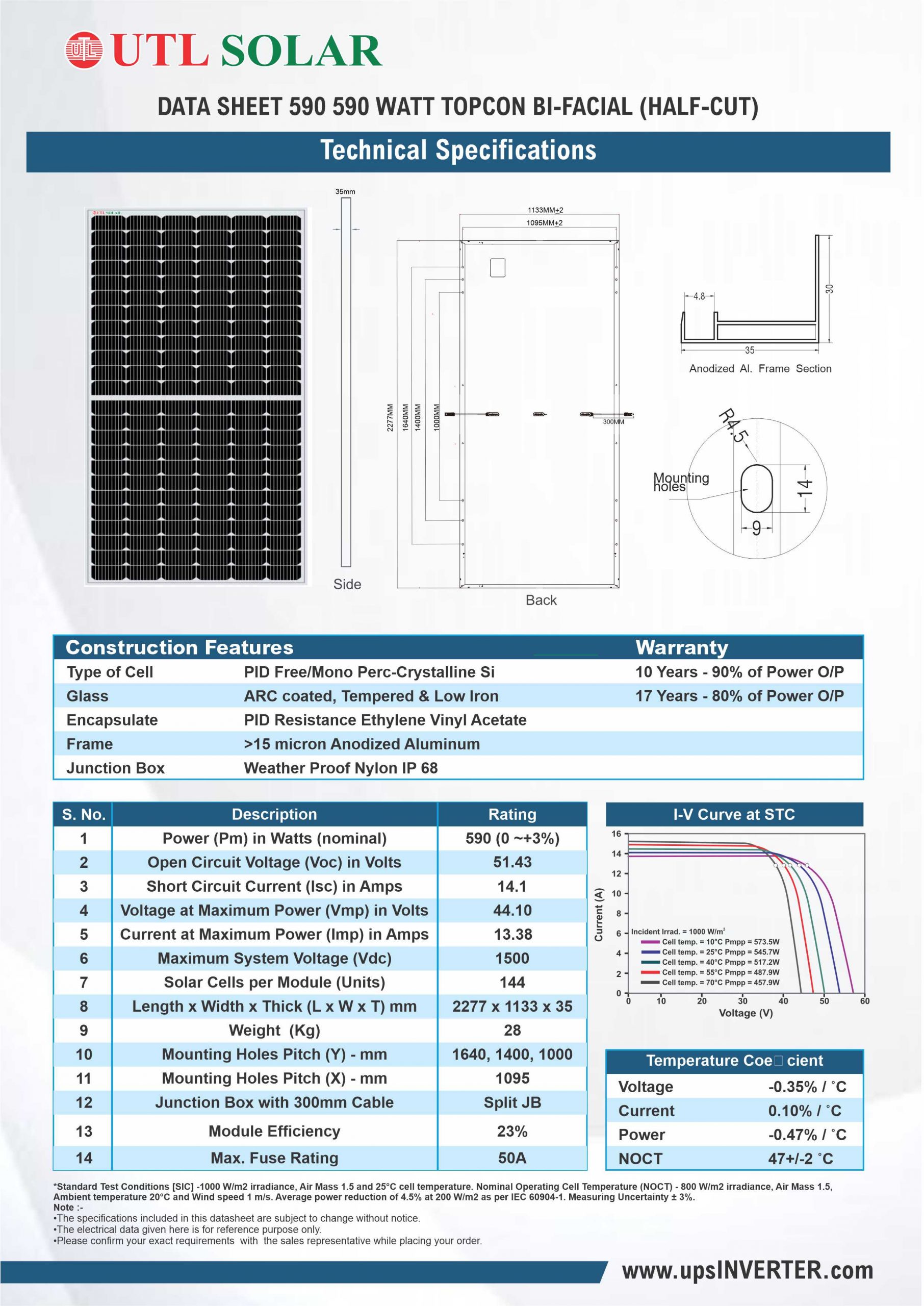 Specification of Solar Panel 590 Watt Topcon Half-Cut (Bi-Facial)