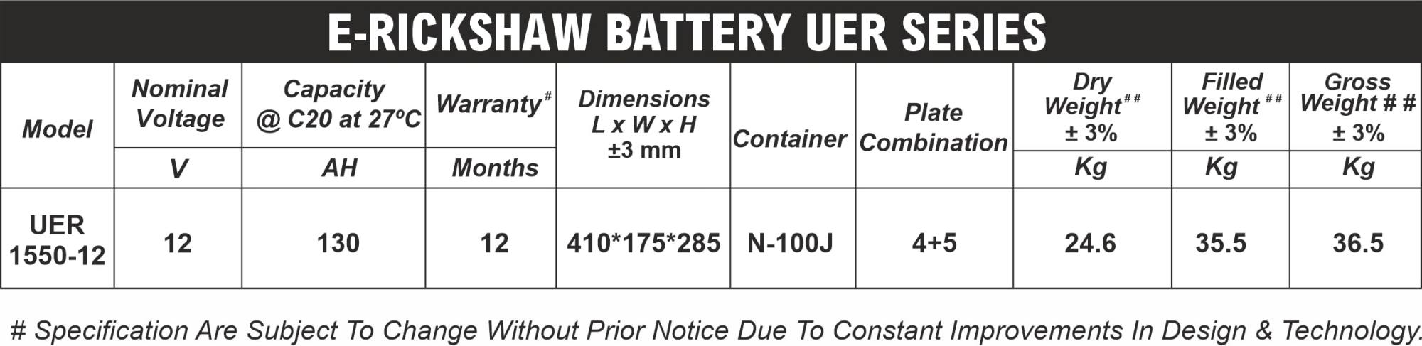 Specification of UTL E-Rickshaw Battery - (UER 1550-12)
