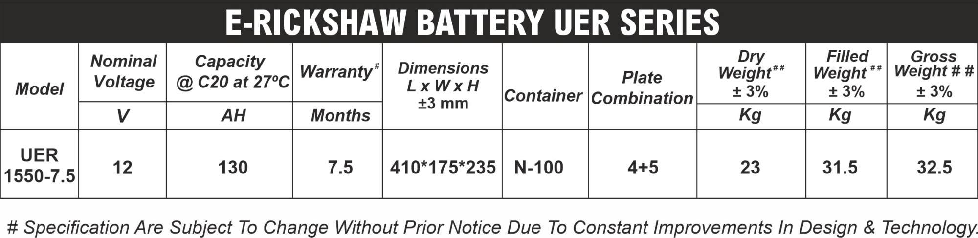 Specification of UTL E-Rickshaw Battery - (UER 1550-7.5)