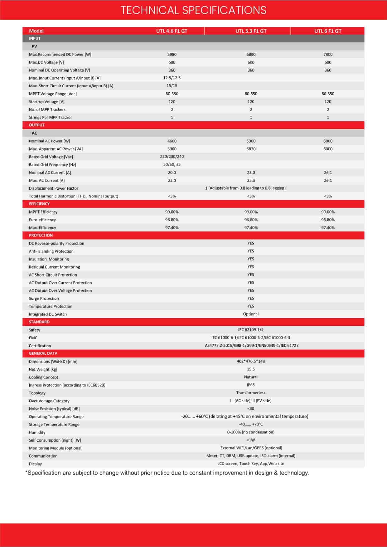 UTL On-Grid F Series Inverter Catalog_page 4.6kW - 6kW