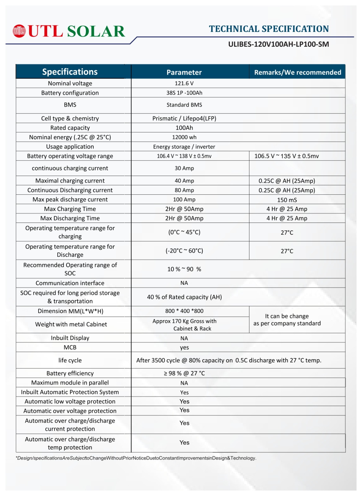 Specification of Lithium Ion Battery 120V/100Ah